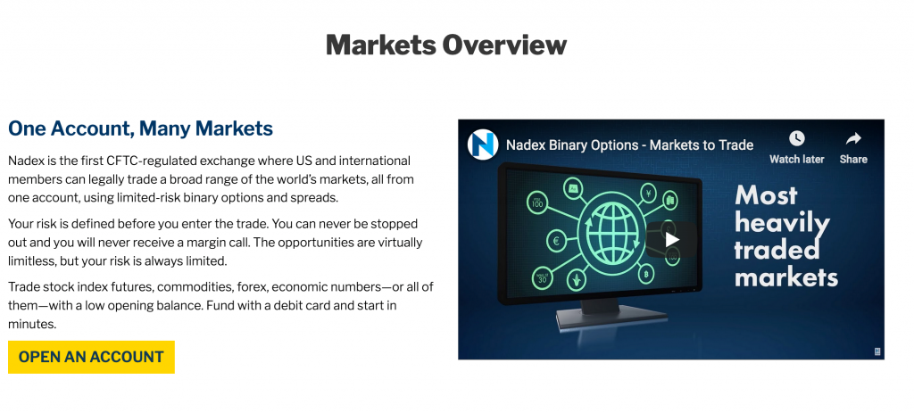 Market Overview