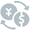 forex shape