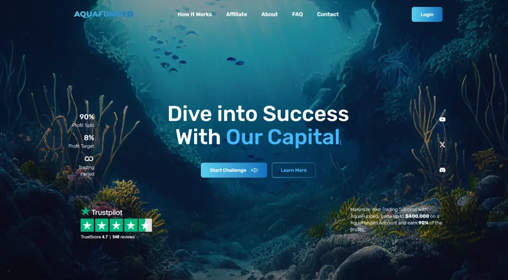 Aqua Funded Review toponlineforexbrokers