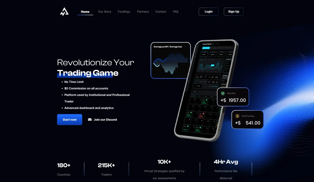 Alpha Capital Group Prop Firm Review