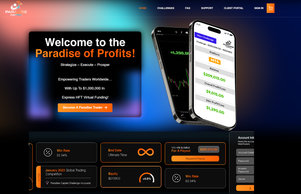 Paradise Capital Review toponlineforexbrokers