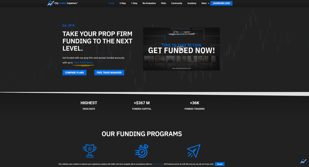 City Traders Imperium Review toponlineforexbrokers