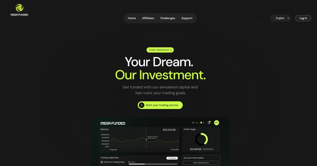 Mega Funded Review toponlineforexbrokers
